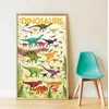 Image de Poppik Dinosaurussen Sticker Poster 68x100cm