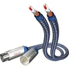 Image de Inakustik Premium audio XLRM > XLRF - 2x 5m