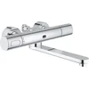 Image de Grohe Eurosmart  Elektronische kraan