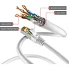 Image de Cat6a S/FTP PIMF LSZH wit 20 meter - Netwerkkabel - Computerkabel - Kabel