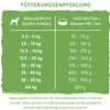 Image de Bosch HPC Vegan Adult Hondenvoer - Aardappel & Erwt - 10 kg