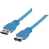Image de shiverpeaks BS77133 USB-kabel
