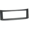 Image de 1-DIN Paneel geschikt voor Smart Roadster 2003-2005 Kleur: Antraciet