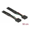 Image de Delock - 0.5 m