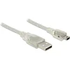 Image de USB Mini B naar USB-A kabel met ferriet kern - USB2.0 - tot 2A / transparant - 2 meter