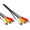 Image de InLine® Cinch-kabel, audio/video 3x Cinch, male / male, 1,5m
