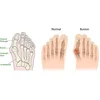 Image de Belorado II Mid Bunion GTX Heren (Zwart)