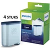 Image de 4x Saeco AquaClean CA6903/33 - Kalk- en waterfilter