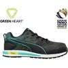 Image de Puma werkschoenen Vivid Low 64305 S1P HRO SRC