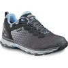 Image de Meindl Activo Sport Lady GTX - Wandelschoenen - Schwarz/Azure