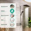 Image de Hansgrohe Raindance alive showerpipe - 210/340 2 jet EcoSmart therm. chroom