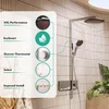 Image de Hansgrohe Raindance Alive S - Doucheset met thermostaat, diameter 30 cm, 3 stralen, EcoSmart, mat wit 24583700