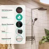 Image de Hansgrohe Raindance alive showerpipe - 300 1 jet EcoSmart thermostaat m.zwart