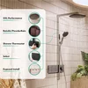 Image de Hansgrohe Raindance Alive S - Doucheset met thermostaat, diameter 30 cm, 3 stralen, mat zwart 24595670