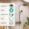 Image de Hansgrohe Raindance Alive S - Doucheset met thermostaat, diameter 30 cm, 3 stralen, EcoSmart, mat wit 24596700