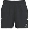 Image de Erima Wings Short (Zonder Binnenslip) Dames - Zwart | Maat: 36