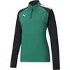 Image de Puma Damen Trainingsjacke TeamLIGA 1/4 Zip Top W 657253 Pepper Green-Puma Black-XS