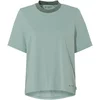 Image de VAUDE Women's Loamer Shirt, fietskleding, Dames, Fietsshirt