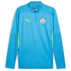 Image de Opleiding top Manchester City 2024/25