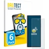 Image de BROTECT - Screenprotector voor Samsung Galaxy Z Fold 6 5G - Folie Beschermfolie matte 6 Stuks