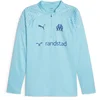 Image de Opleiding top om 2023/24