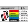Image de BySchulz zadelpenveer G2 LT 102mm extra hard zwart