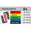 Image de BySchulz zadelpen 27.2x350 Aluminium G2 ST Hard Zwart