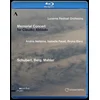 Image de Lucerne Festival Orchestra, Andris Nelson - Memorial Concert For Claudio Abbado (Blu-ray)