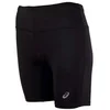 Image de Asics Core Sprinter Dames Hardloopshort
