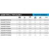 Image de Shimano Fishing Game Type Cast Slow Jigging Hengel Zilver 1.68 m / 350 g