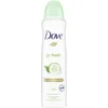 Image de Deospray Go Fresh Cucumber & Green Tea