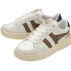 Image de Sneakers Gola