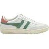 Image de Sneakers Gola