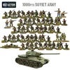 Image de Soviet Army starter army