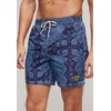 Image de Superdry - Vintage gerecyclede ripstop zwemshort - 43 cm - Heren - Zwembroeken