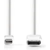 Image de Nedis Mini DisplayPort-Kabel - DisplayPort 1.2 - Mini-DisplayPort Male - DisplayPort Male - 21.6 Gbps - Vernikkeld - 2.00 m - Rond - PVC - Wit - Envelop