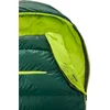 Image de Nordisk Tension 500 Slaapzak Groen Long / Left Zipper Man,Vrouw