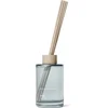 Image de Skandinavisk Diffuser 2.0 200ml - 3 maanden Oy / Island