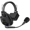 Image de Saramonic WiTalk9 WT9S Headset Draadloos Hoofdband Podium/studio Oplaadhouder Zwart