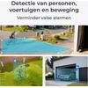 Image de Reolink P430 - 4K buitencamera, PoE, 5x optische zoom, detectie van personen/voertuigen/dieren, nachtzicht in kleur
