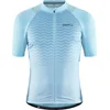 Image de Craft Adv Endur Jersey M - Aquamarine