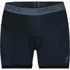 Image de Odlo Suw Bottom Panty Breathe - Maat XXL