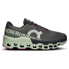 Image de Hardloopschoenen Op Cloudmonster 2 - Sportswear - Volwassen