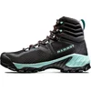 Image de Mammut Sapuen High Goretex Wandelschoenen Zwart EU 38 Vrouw