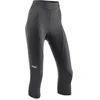 Image de Damesslipjes Northwave Active Knicker