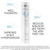 Image de Medavita Oxygen Shampoo 250ml - Detox