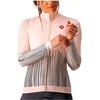 Image de Castelli Fietsshirt lange mouwen Dames Roze Grijs - SORPRESA JERSEY FZ SOFT PINK DARK GRAY - L