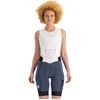 Image de Sportful Supergiara Fietsbroek Grijs XS Vrouw