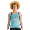 Image de Sportful VELODROME TOP Dames Juniper Blue - Vrouwen - maat XS