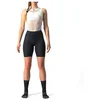 Image de Castelli Free Aero Rc Broek Zonder Bretels Zwart L Vrouw